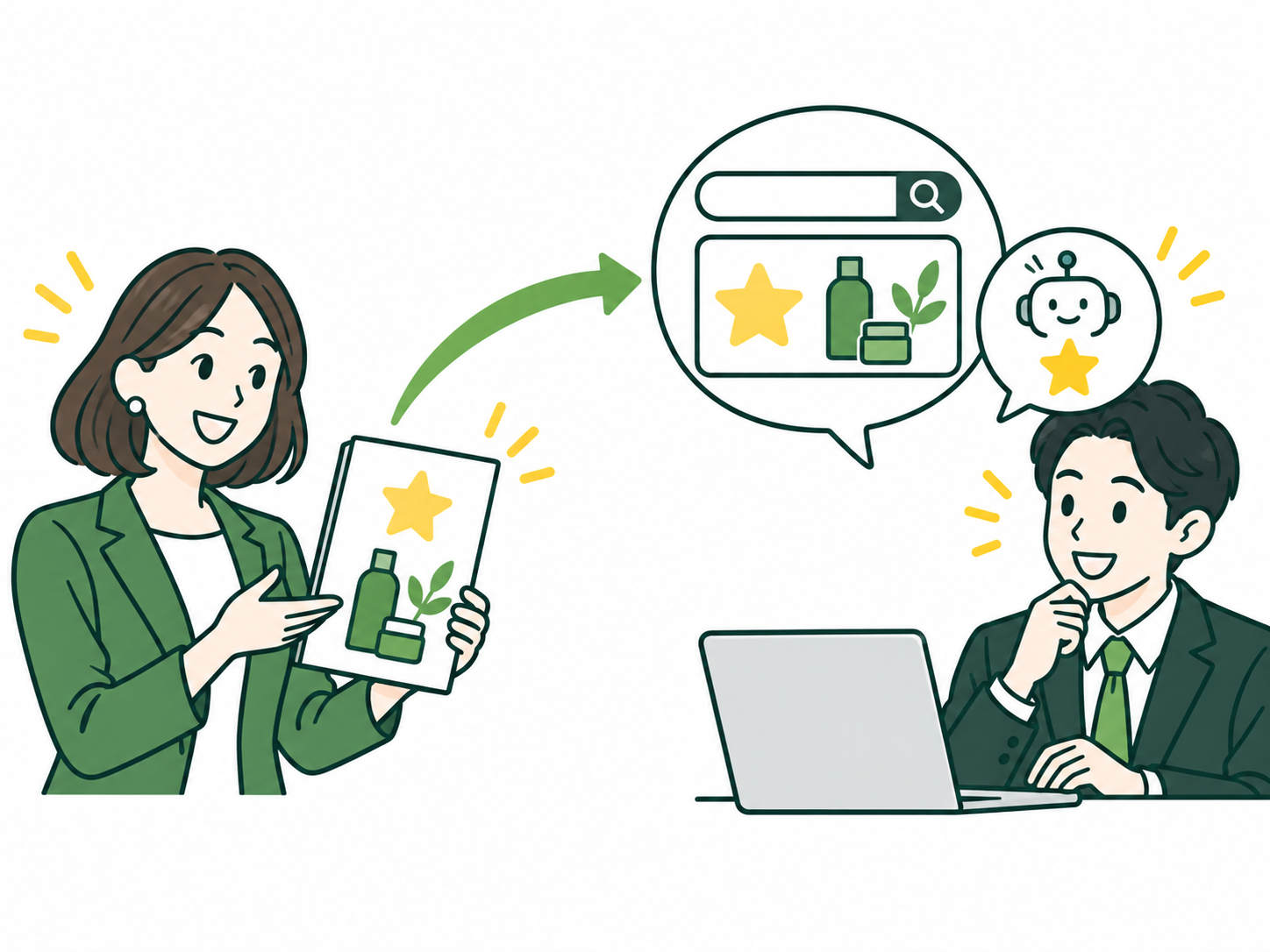 会社の強みが検索を通じてお客様に届くイメージ
